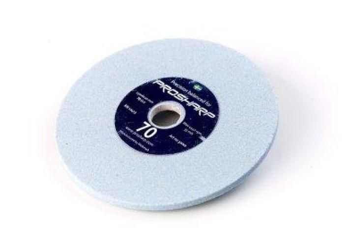 Terien huoltos. taitol. Terien huoltos. taitol.